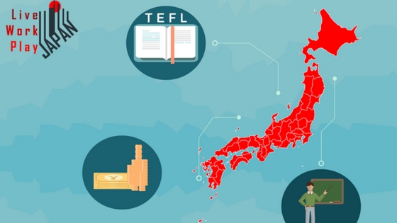 Do You Need a TEFL to Teach English in Japan?